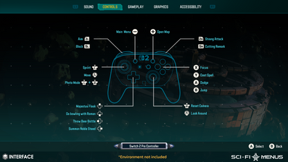 Game controller layout for sci-fi games with labels