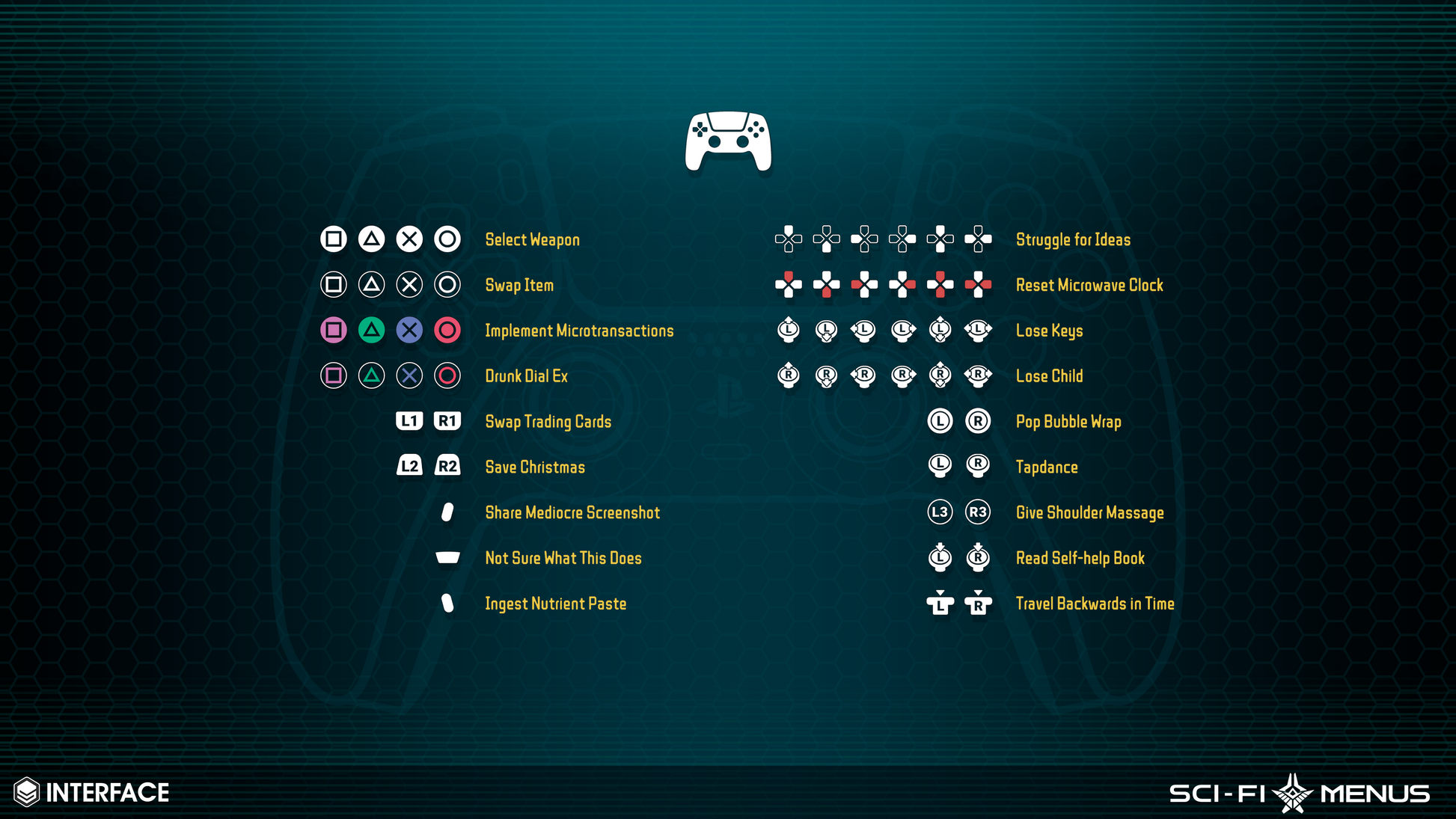 Playstation inputs from the INTERFACE Sci-FI Menus 3D asset pack